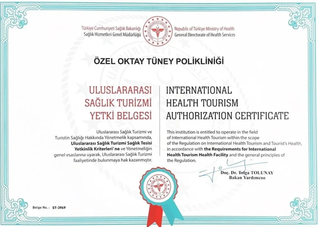 Modern Teknoloji ve Deneyimli Ekip